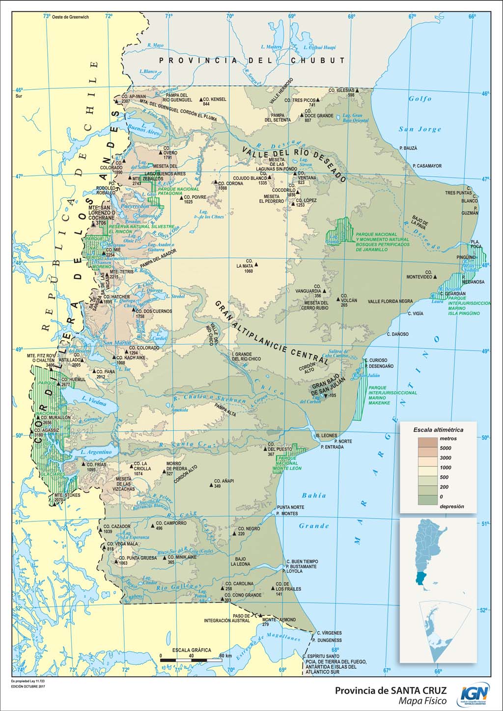 Mapa físico de Santa Cruz